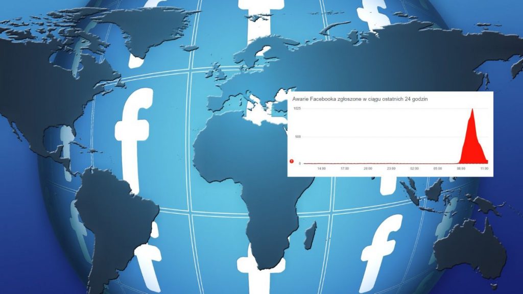Globalna awaria Facebooka