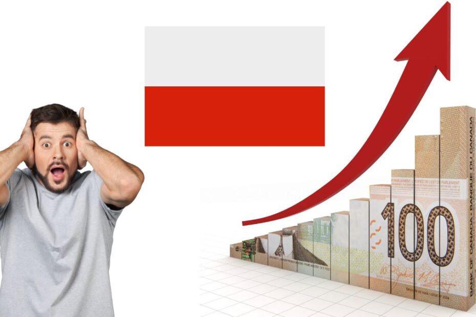 Wzrost PKB w Polsce