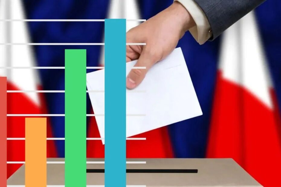Reakcja Niemiec na wyniki wyborów prezydenckich w Polsce